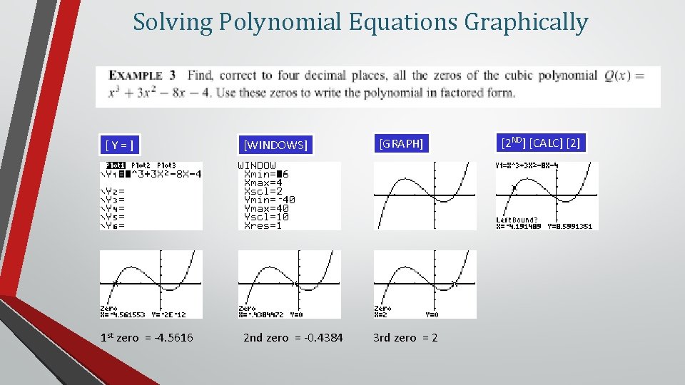 Solving Polynomial Equations Graphically [ Y = ] 1 st zero = -4. 5616