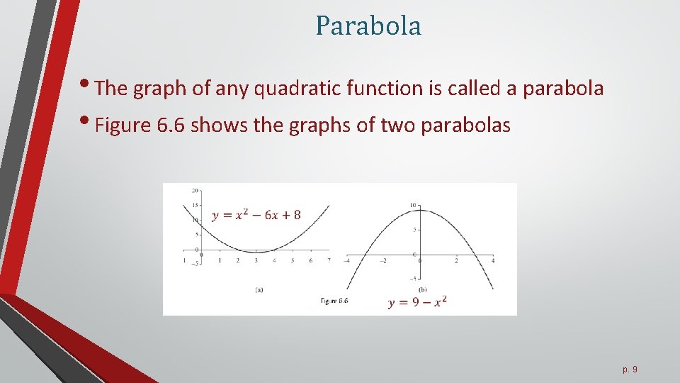 Parabola • The graph of any quadratic function is called a parabola • Figure