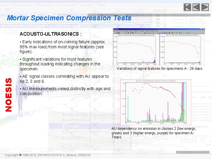 Applications Advanced Acoustic Emission Data Analysis Pattern Recognition