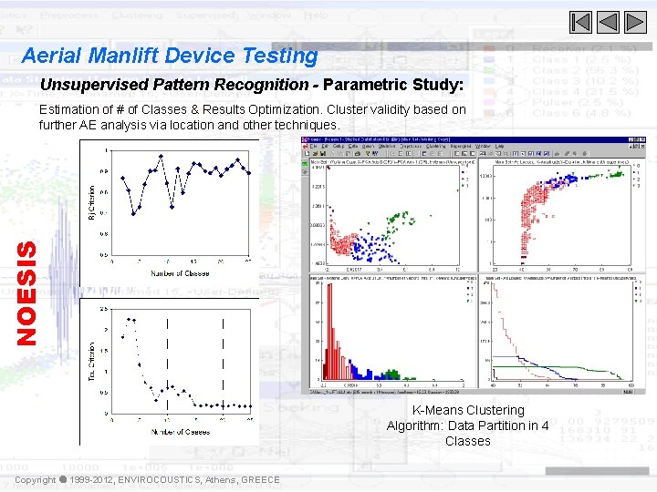 Applications Advanced Acoustic Emission Data Analysis Pattern Recognition