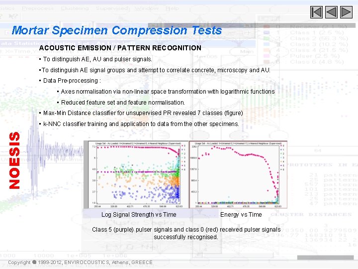 Applications Advanced Acoustic Emission Data Analysis Pattern Recognition