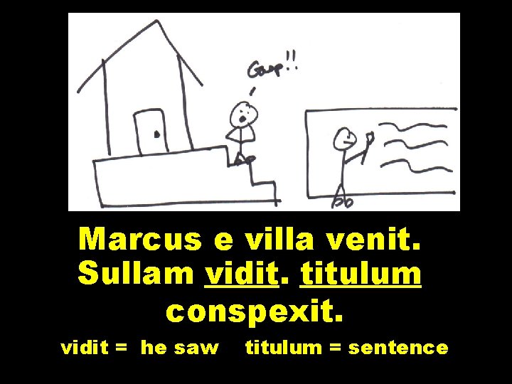 Marcus e villa venit. Sullam vidit. titulum conspexit. vidit = he saw titulum =