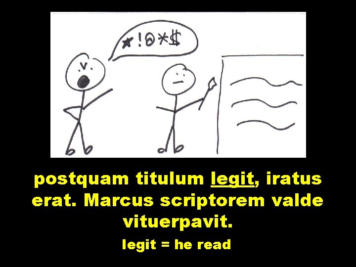 postquam titulum legit, iratus erat. Marcus scriptorem valde vituerpavit. legit = he read 