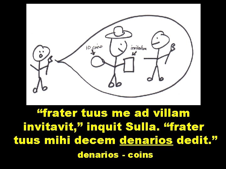“frater tuus me ad villam invitavit, ” inquit Sulla. “frater tuus mihi decem denarios