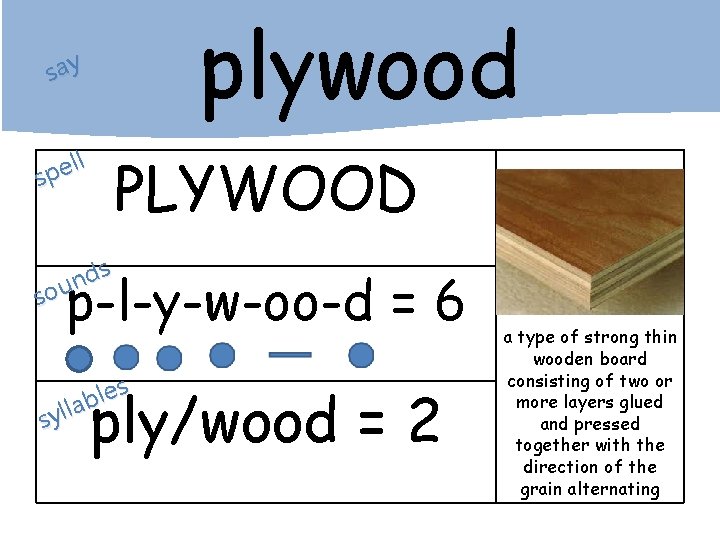 plywood say ll e p s PLYWOOD s d n sou p-l-y-w-oo-d = 6