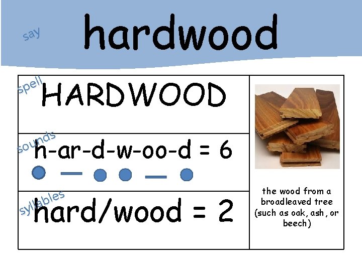 say hardwood ll e p s HARDWOOD s d n sou h-ar-d-w-oo-d = 6