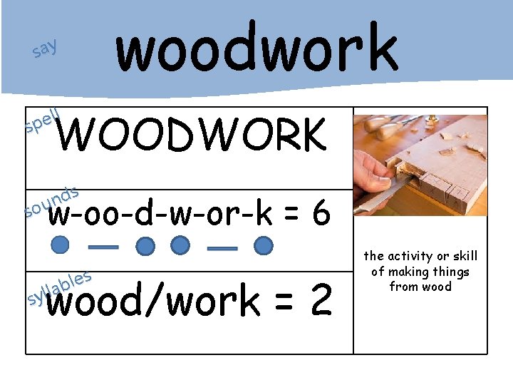 say woodwork ll e p s WOODWORK s d n sou w-oo-d-w-or-k = 6