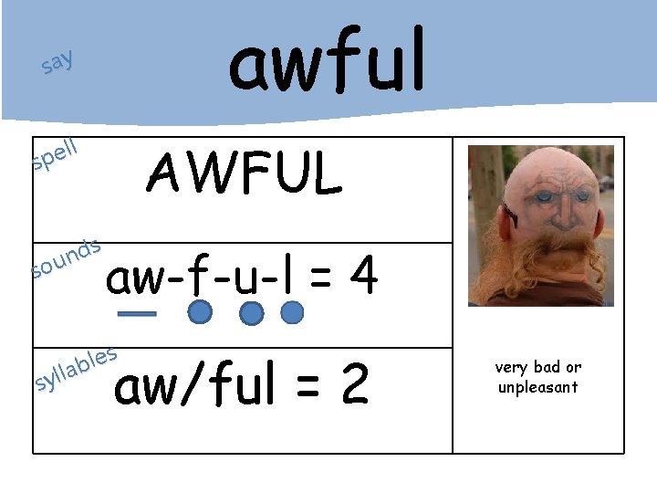 awful say ll e p s s d n sou AWFUL aw-f-u-l = 4