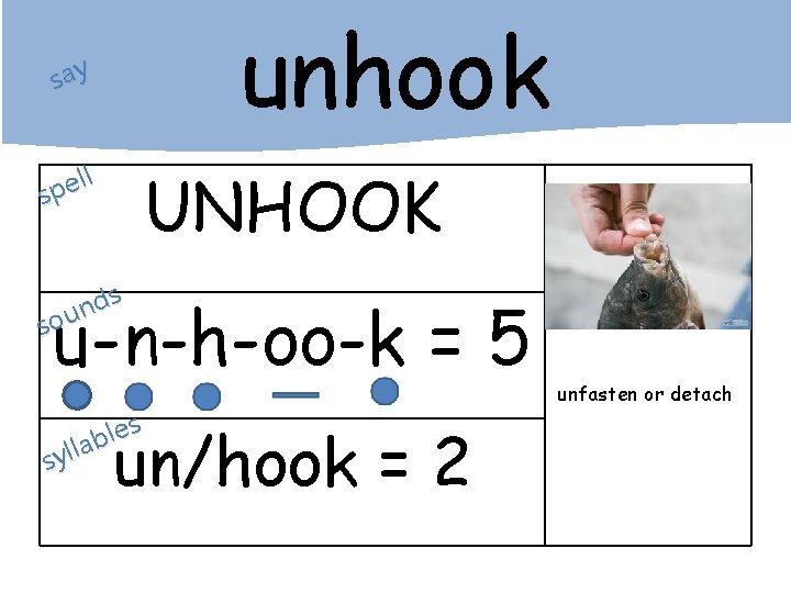 unhook say ll e p s UNHOOK s d n sou u-n-h-oo-k = 5