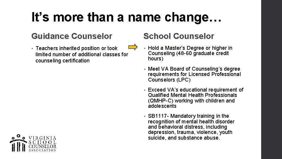 It’s more than a name change… Guidance Counselor • Teachers inherited position or took