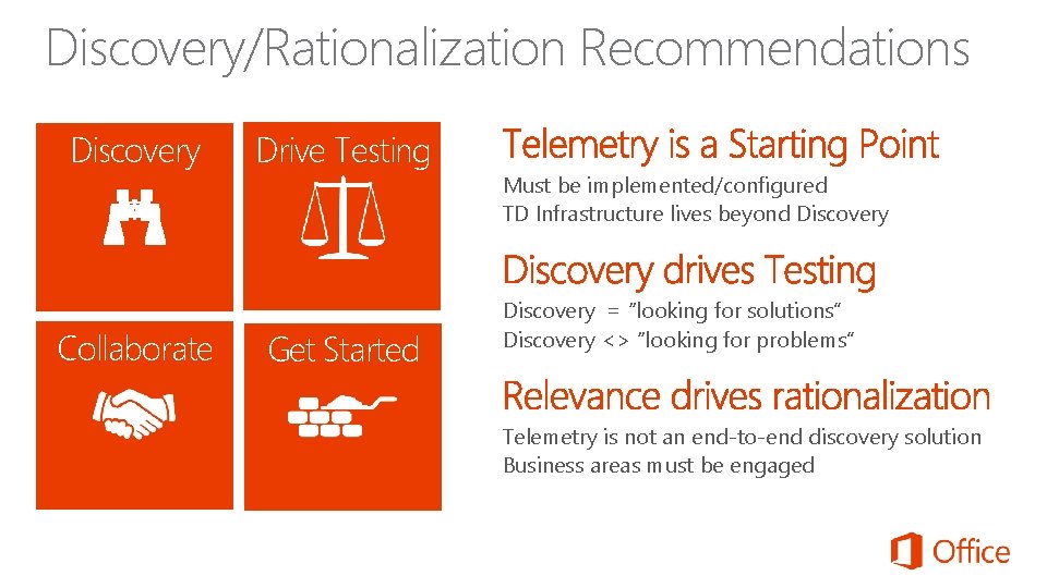 Discovery/Rationalization Recommendations Discovery Collaborate Drive Testing Get Started Must be implemented/configured TD Infrastructure lives