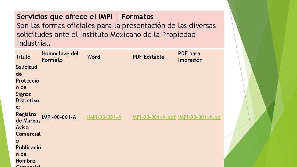 Servicios que ofrece el IMPI | Formatos Son las formas oficiales para la presentación