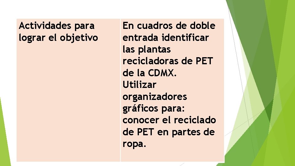 Actividades para lograr el objetivo En cuadros de doble entrada identificar las plantas recicladoras