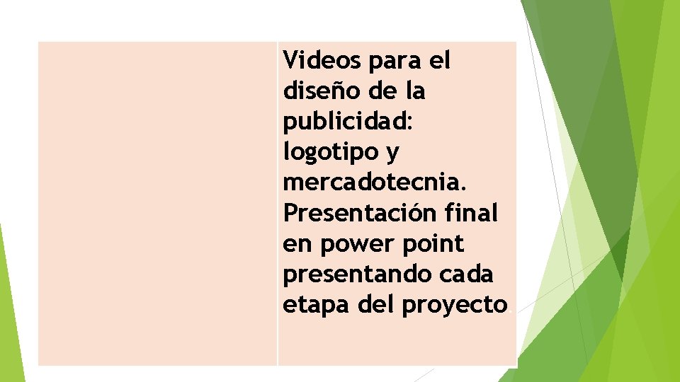 Videos para el diseño de la publicidad: logotipo y mercadotecnia. Presentación final en power