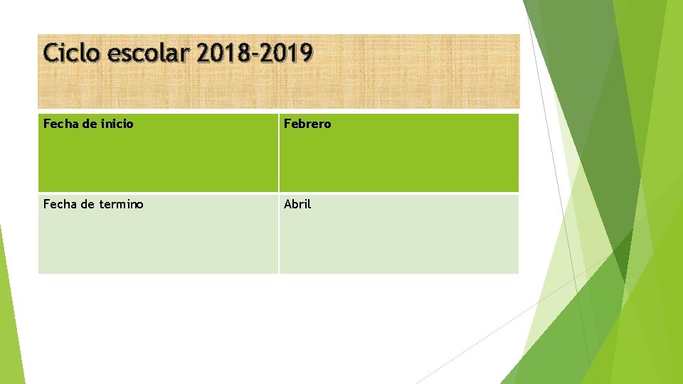 Ciclo escolar 2018 -2019 Fecha de inicio Febrero Fecha de termino Abril 