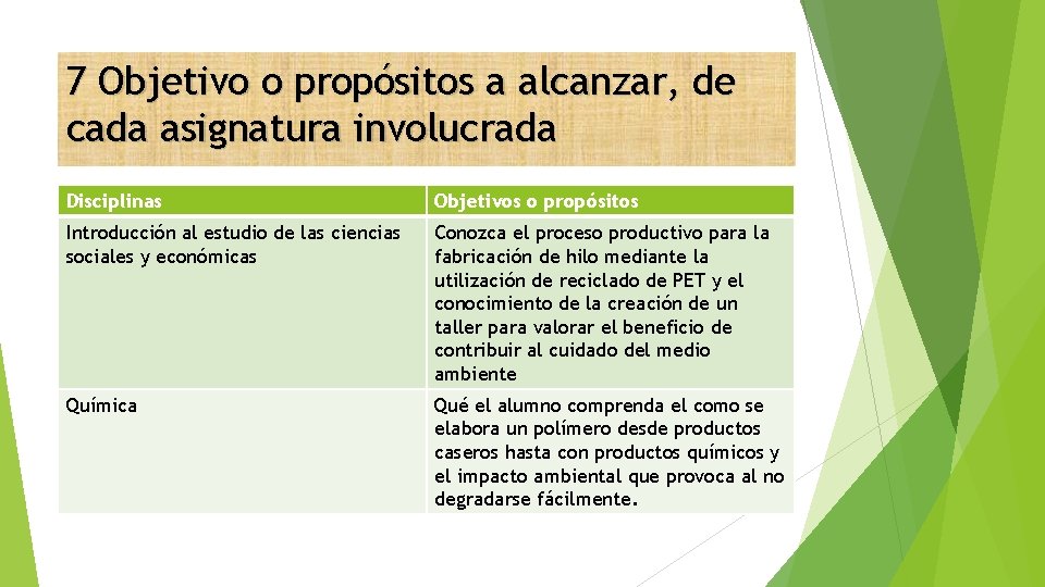 7 Objetivo o propósitos a alcanzar, de cada asignatura involucrada Disciplinas Objetivos o propósitos