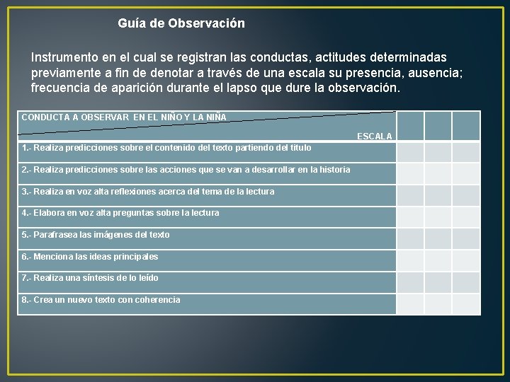 Guía de Observación Instrumento en el cual se registran las conductas, actitudes determinadas previamente Guía de Observación Instrumento en el cual se registran las conductas, actitudes determinadas previamente