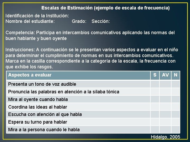 Escalas de Estimación (ejemplo de escala de frecuencia) Identificación de la Institución: Nombre del Escalas de Estimación (ejemplo de escala de frecuencia) Identificación de la Institución: Nombre del