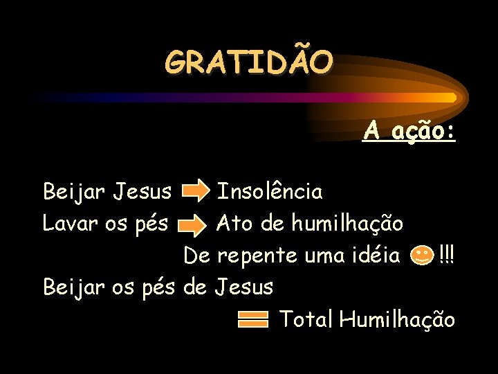 GRATIDÃO A ação: Beijar Jesus Lavar os pés Insolência Ato de humilhação De repente