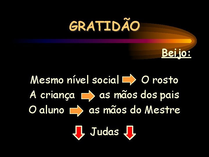 GRATIDÃO Beijo: Mesmo nível social O rosto A criança as mãos dos pais O