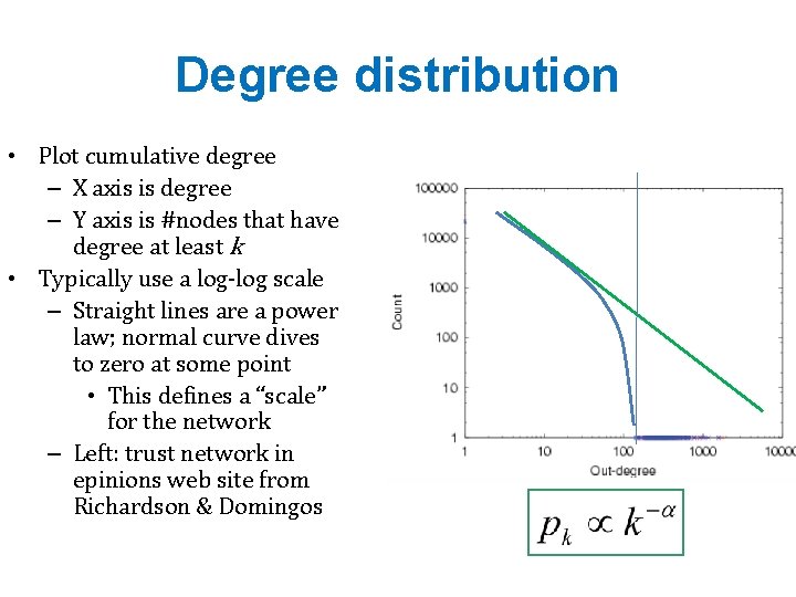 Degree distribution • Plot cumulative degree – X axis is degree – Y axis