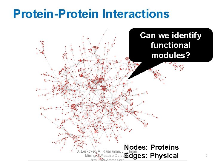 Protein-Protein Interactions Can we identify functional modules? Nodes: Proteins Edges: Physical J. Leskovec, A.