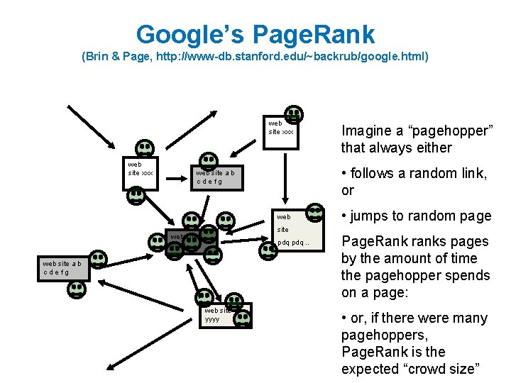 Google’s Page. Rank (Brin & Page, http: //www-db. stanford. edu/~backrub/google. html) web site xxx