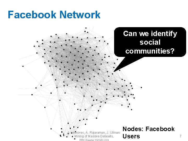 Facebook Network Can we identify social communities? J. Leskovec, A. Rajaraman, J. Ullman: Mining
