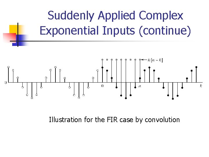 Suddenly Applied Complex Exponential Inputs (continue) Illustration for the FIR case by convolution 
