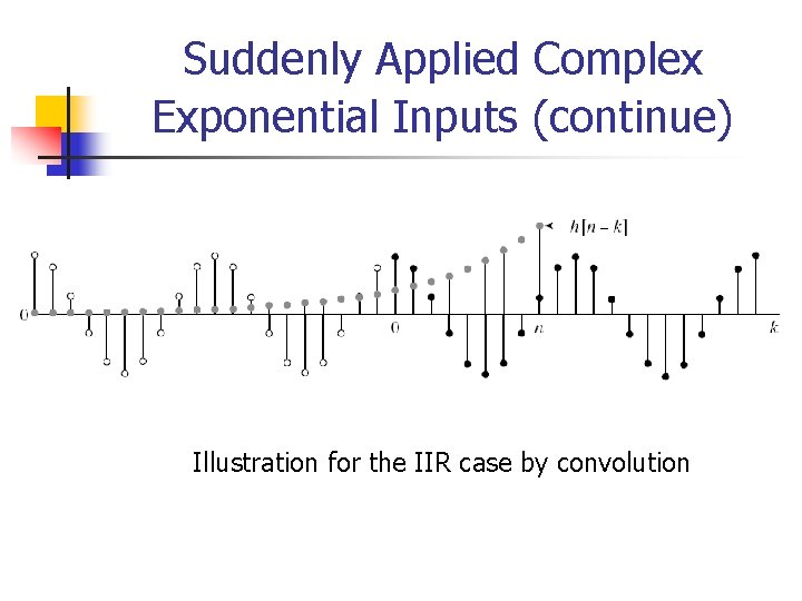 Suddenly Applied Complex Exponential Inputs (continue) Illustration for the IIR case by convolution 