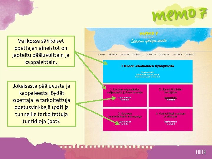 Valikossa sähköiset opettajan aineistot on jaoteltu pääluvuittain ja kappaleittain. Jokaisesta pääluvusta ja kappaleesta löydät