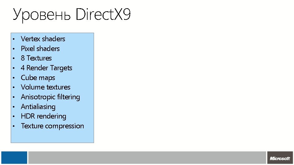 Уровень Direct. X 9 • • • Vertex shaders Pixel shaders 8 Textures 4