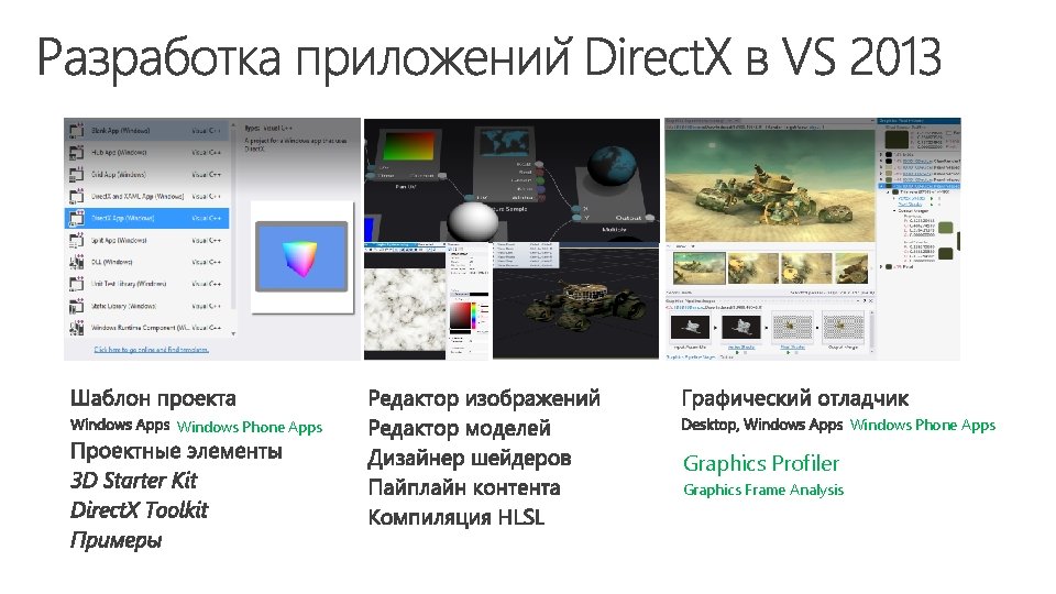 Windows Phone Apps Graphics Profiler Graphics Frame Analysis 
