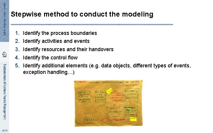 4 1 Stepwise method to conduct the modeling 1. 2. 3. 4. 5. Identify