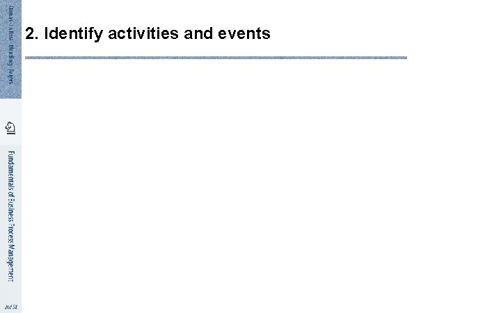 4 4 2. Identify activities and events 