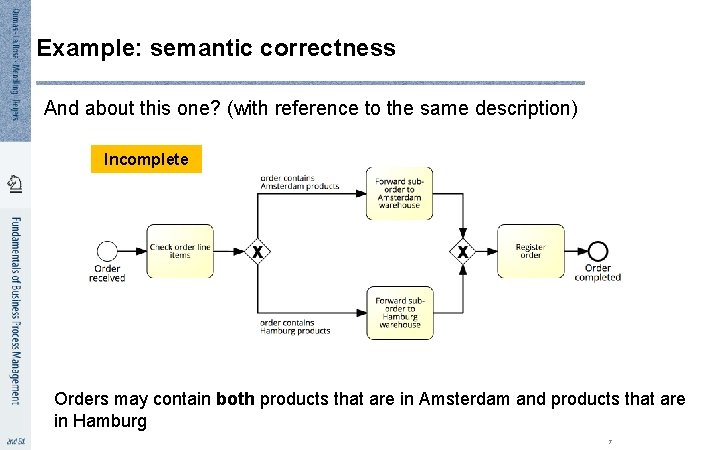 Example: semantic correctness And about this one? (with reference to the same description) Incomplete