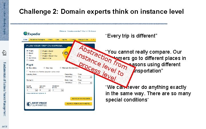 9 Challenge 2: Domain experts think on instance level “Every trip is different” Ab