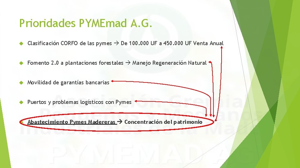 Prioridades PYMEmad A. G. Clasificación CORFO de las pymes De 100. 000 UF a