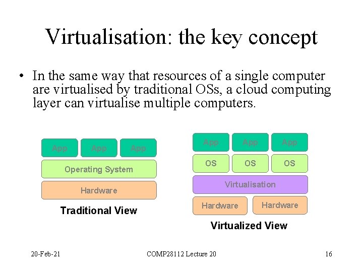 Virtualisation: the key concept • In the same way that resources of a single