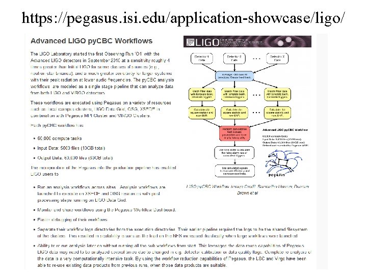 https: //pegasus. isi. edu/application-showcase/ligo/ 