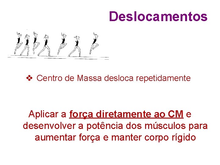 Deslocamentos v Centro de Massa desloca repetidamente Aplicar a força diretamente ao CM e