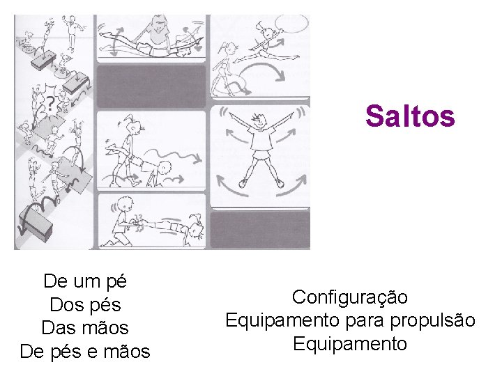 Saltos De um pé Dos pés Das mãos De pés e mãos Configuração Equipamento