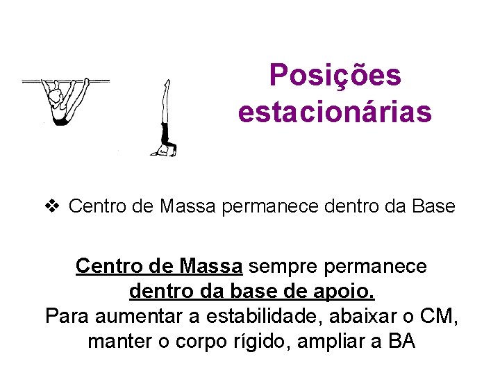 Posições estacionárias v Centro de Massa permanece dentro da Base Centro de Massa sempre