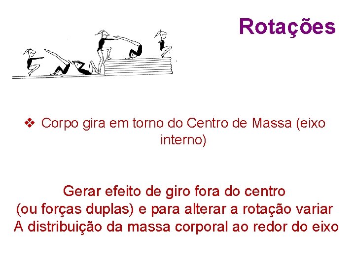 Rotações v Corpo gira em torno do Centro de Massa (eixo interno) Gerar efeito