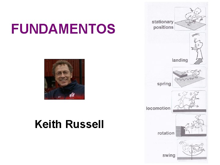 FUNDAMENTOS Keith Russell 