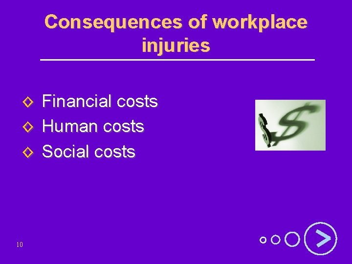 Consequences of workplace injuries ◊ ◊ ◊ 10 Financial costs Human costs Social costs