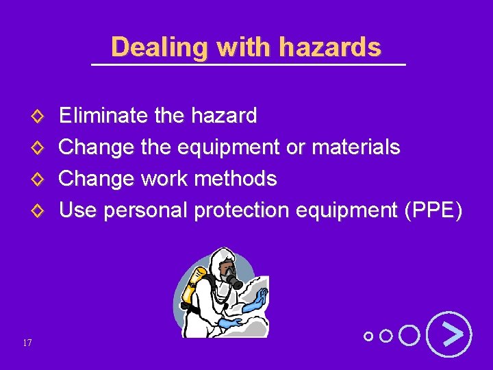 Dealing with hazards ◊ ◊ 17 Eliminate the hazard Change the equipment or materials