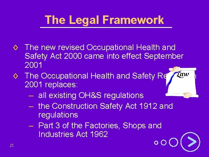 The Legal Framework ◊ The new revised Occupational Health and Safety Act 2000 came