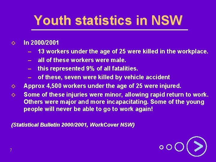 Youth statistics in NSW ◊ ◊ ◊ In 2000/2001 – 13 workers under the