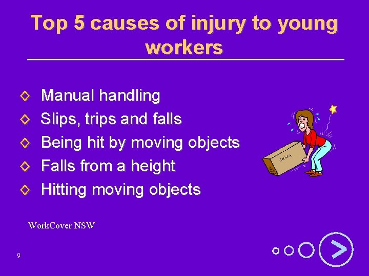 Top 5 causes of injury to young workers ◊ ◊ ◊ Manual handling Slips,